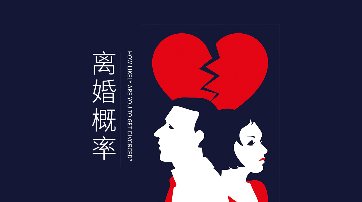 測(cè)你的離婚幾率有多大？