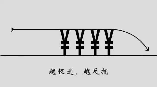 自律的孩子，父母都深諳這些心理學(xué)效應(yīng)