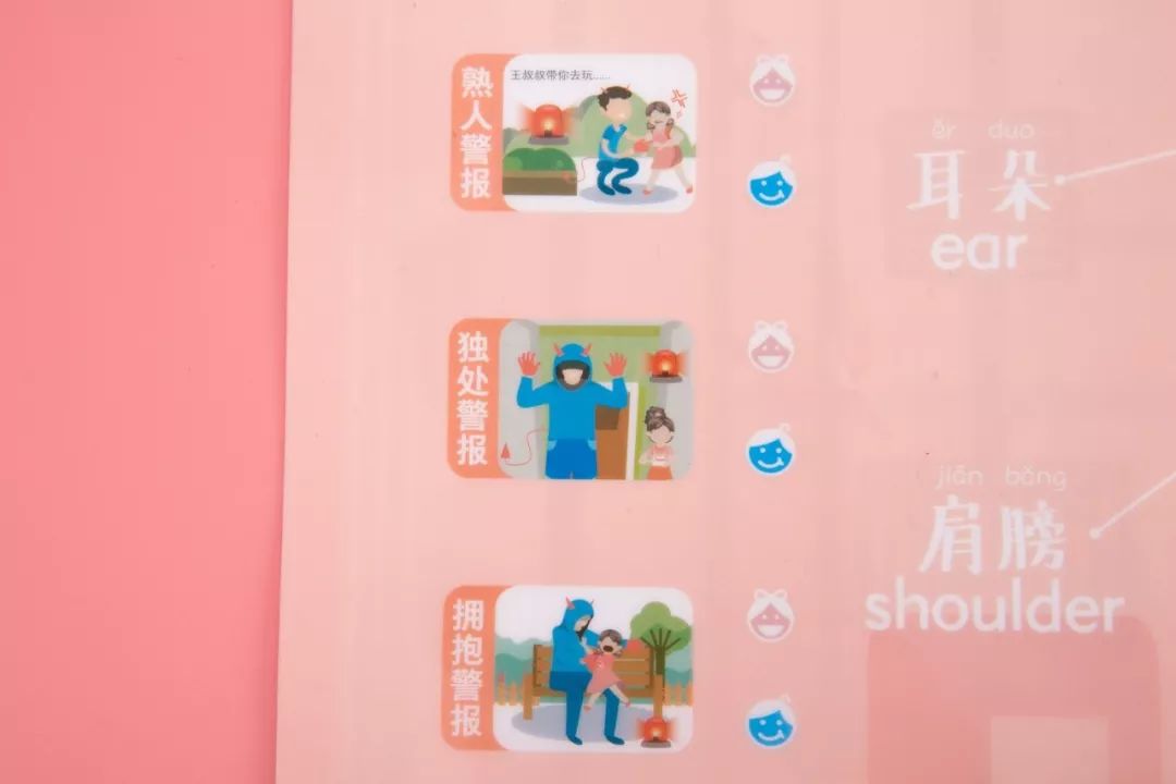 兒童性教育、安全教育如何啟蒙？