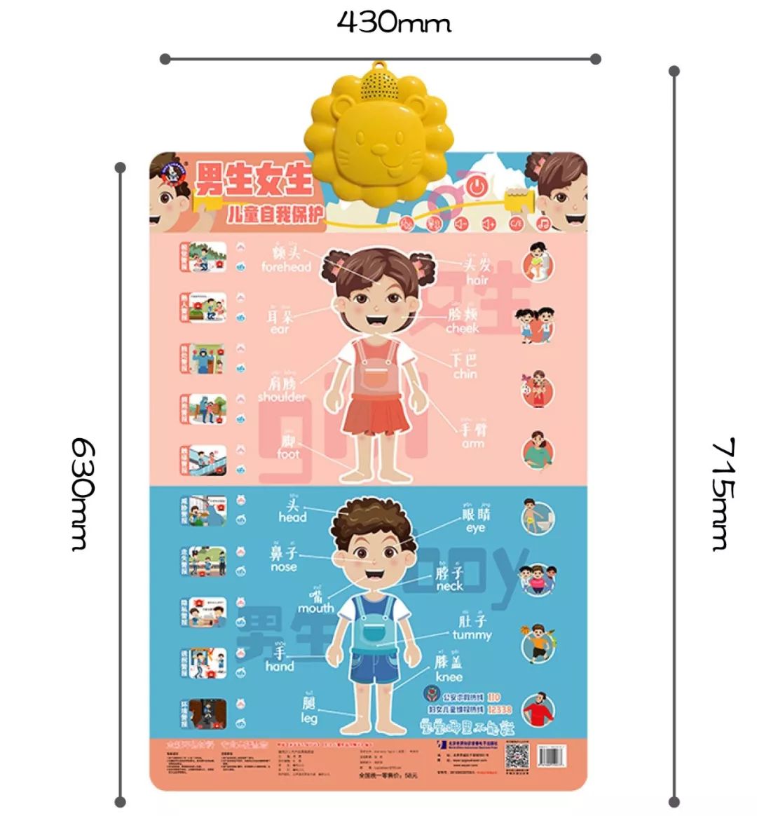 兒童性教育、安全教育如何啟蒙？