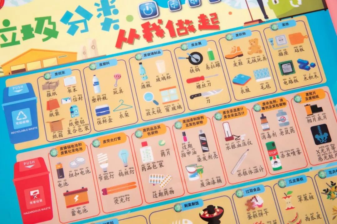 兒童性教育、安全教育如何啟蒙？