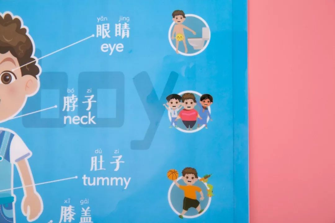 兒童性教育、安全教育如何啟蒙？