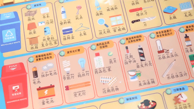 兒童性教育、安全教育如何啟蒙？