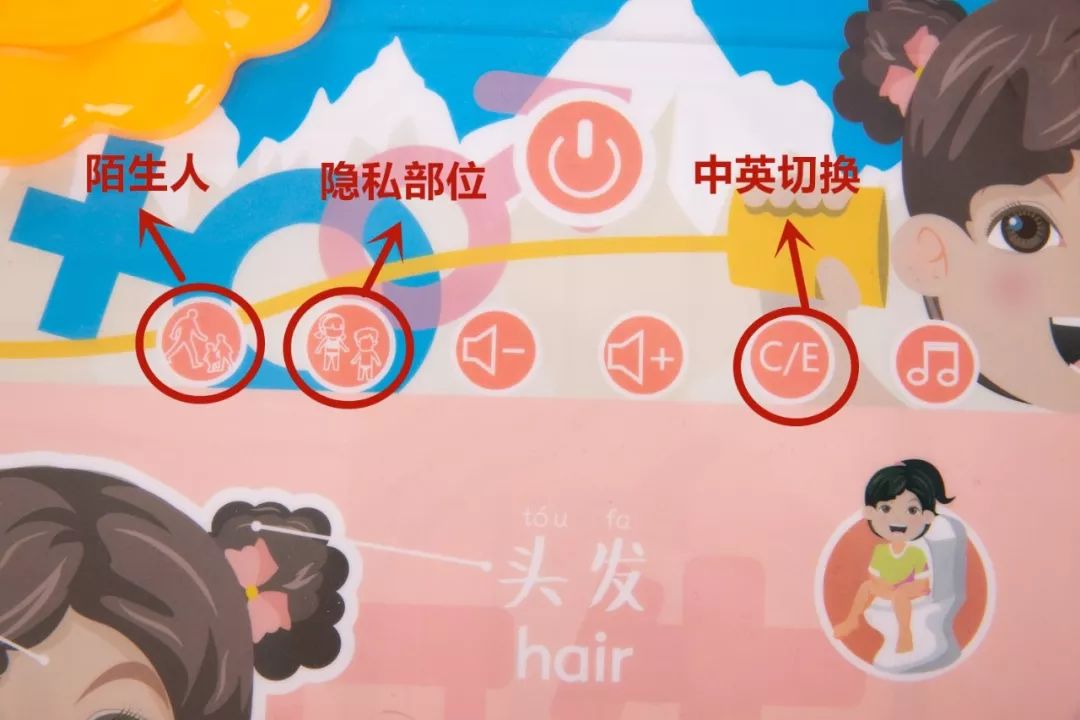 兒童性教育、安全教育如何啟蒙？