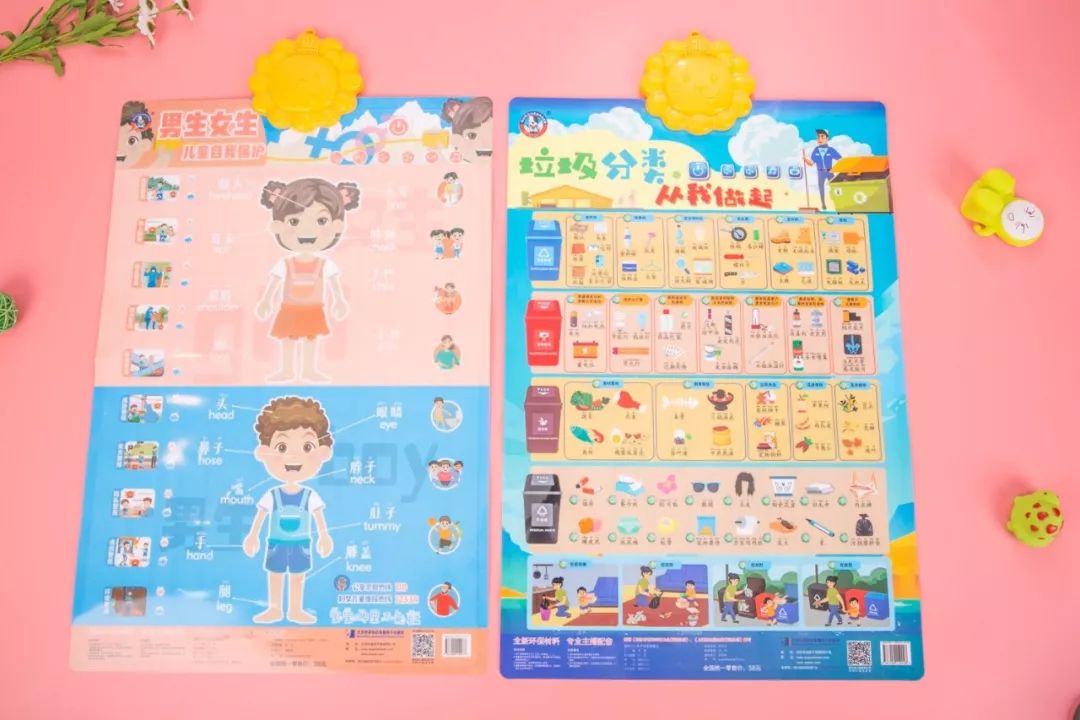 兒童性教育、安全教育如何啟蒙？
