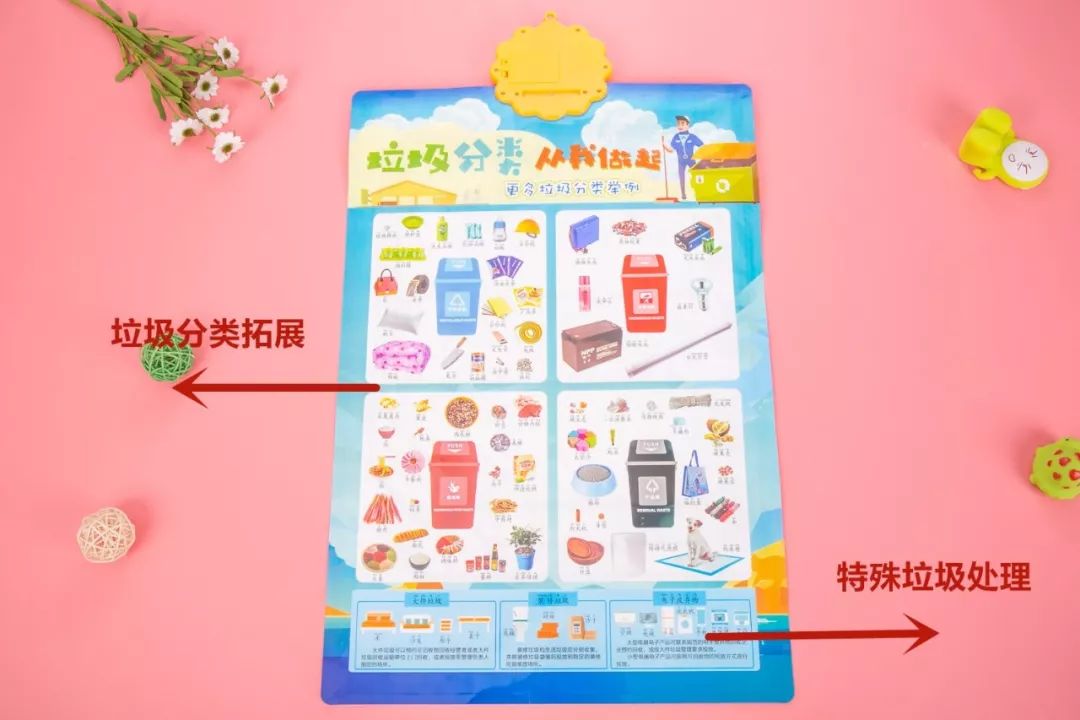 兒童性教育、安全教育如何啟蒙？