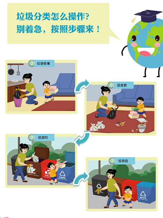 兒童性教育、安全教育如何啟蒙？