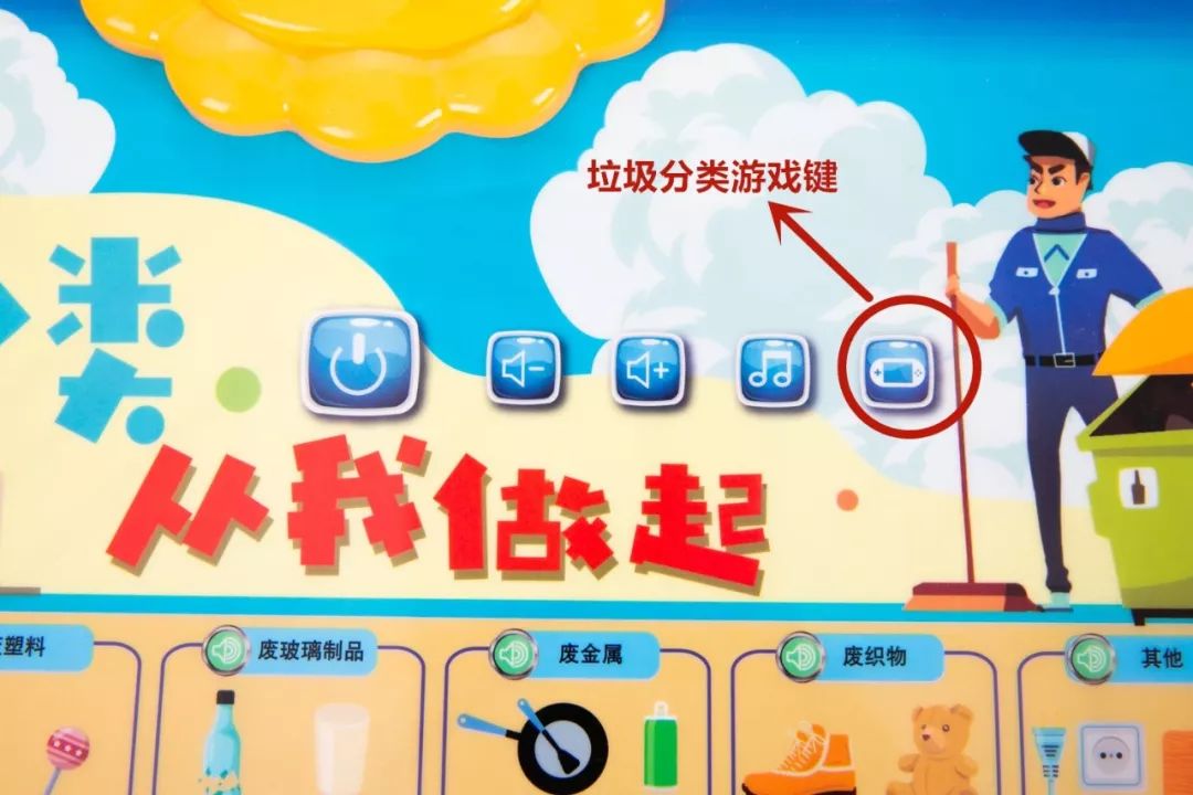 兒童性教育、安全教育如何啟蒙？