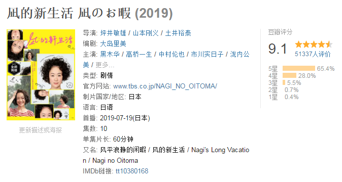 你也是討好型人格嗎？