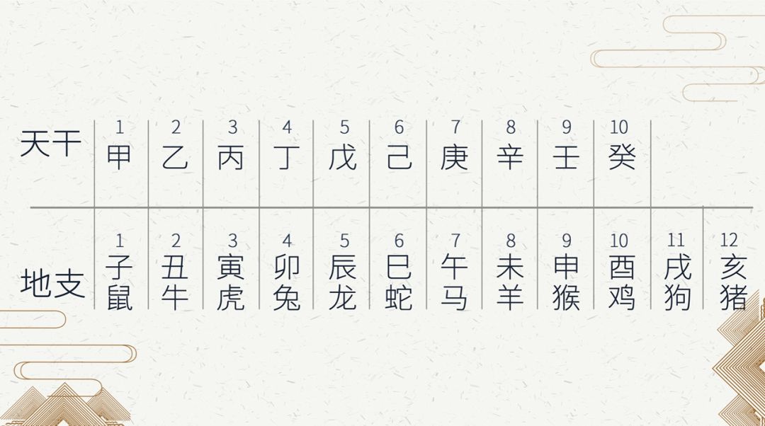 不要擠破頭把孩子送進(jìn)名校，最好的教育其實(shí)是…