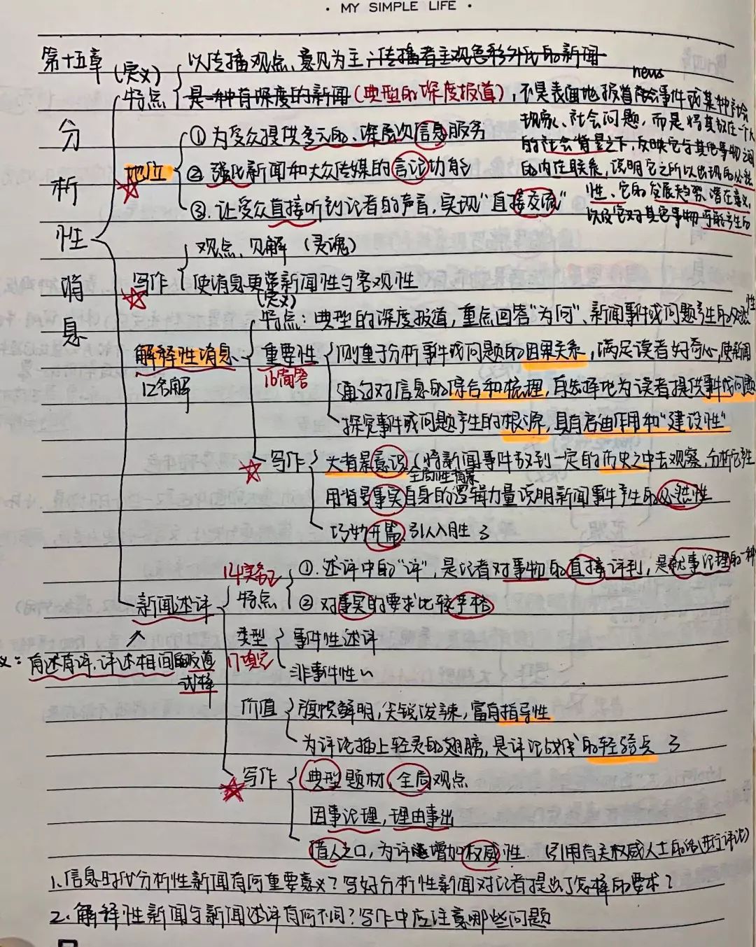 背書總是忘？記憶心理學(xué)教你好方法！