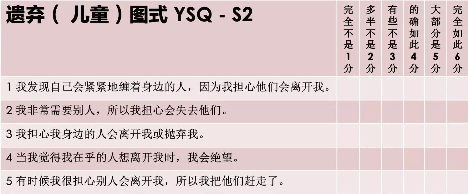 如果沒有安全感，生活中將出現(xiàn)哪些陷阱？