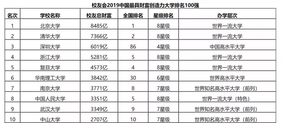 北大畢業(yè)生賣豬肉身價過億：讀書無用論，才是最大的謊言