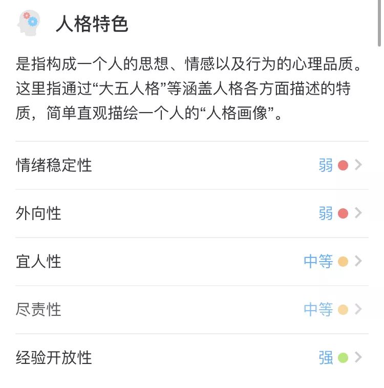 當(dāng)代冷漠青年實錄：跟別人保持距離，算冷血嗎？
