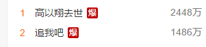 高以翔突發(fā)意外猝死：人生無常，請善待自己