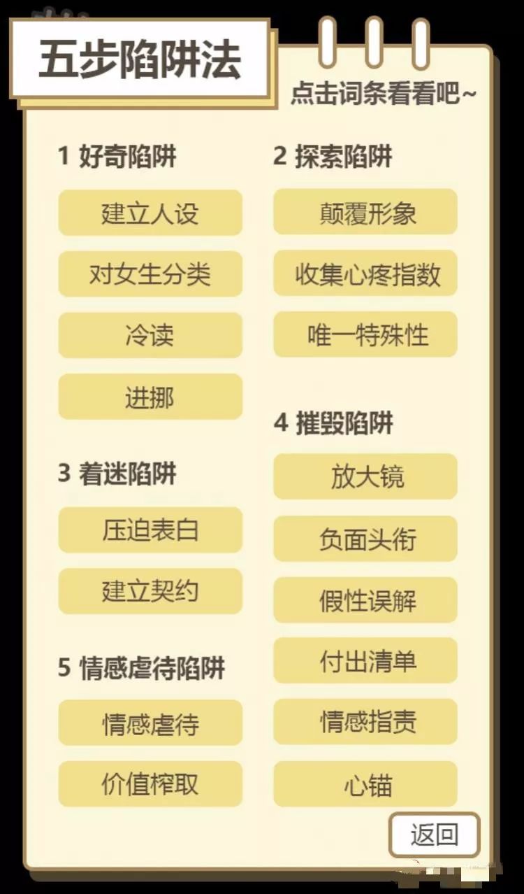 性邪教PUA：“推倒”一個女孩兒，只需要5步