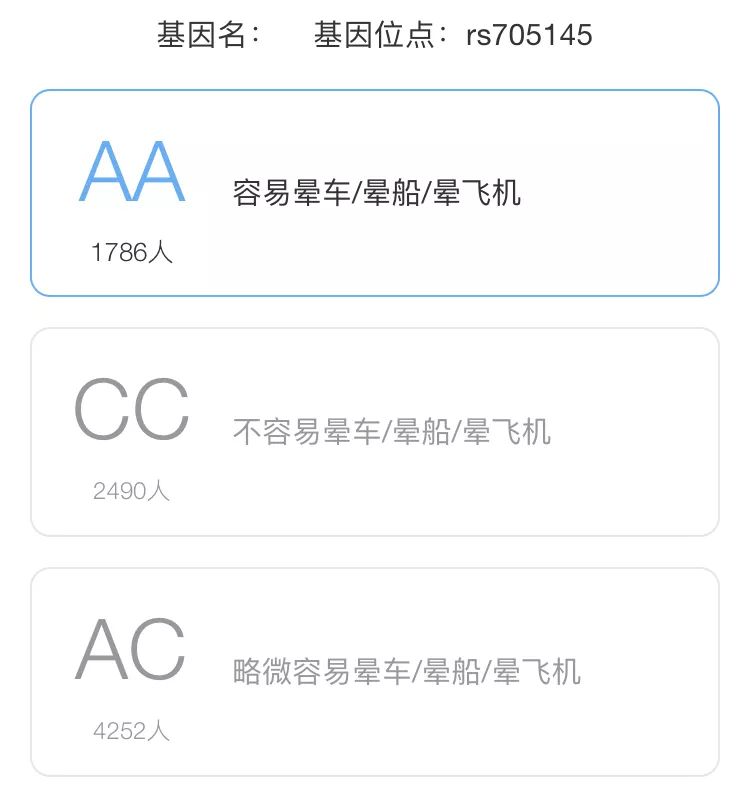 車速太快！為什么我有種暈車的感覺(jué)？