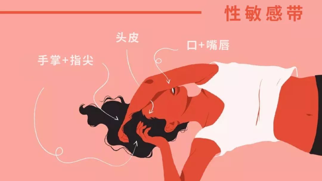 想要有更好的性體驗？你需要更多邊緣性行為