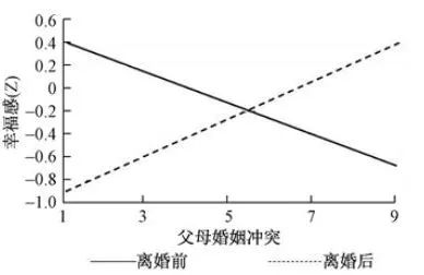父母吵架，失手讓4歲兒子墜亡丨關于父母吵架對孩子的影響