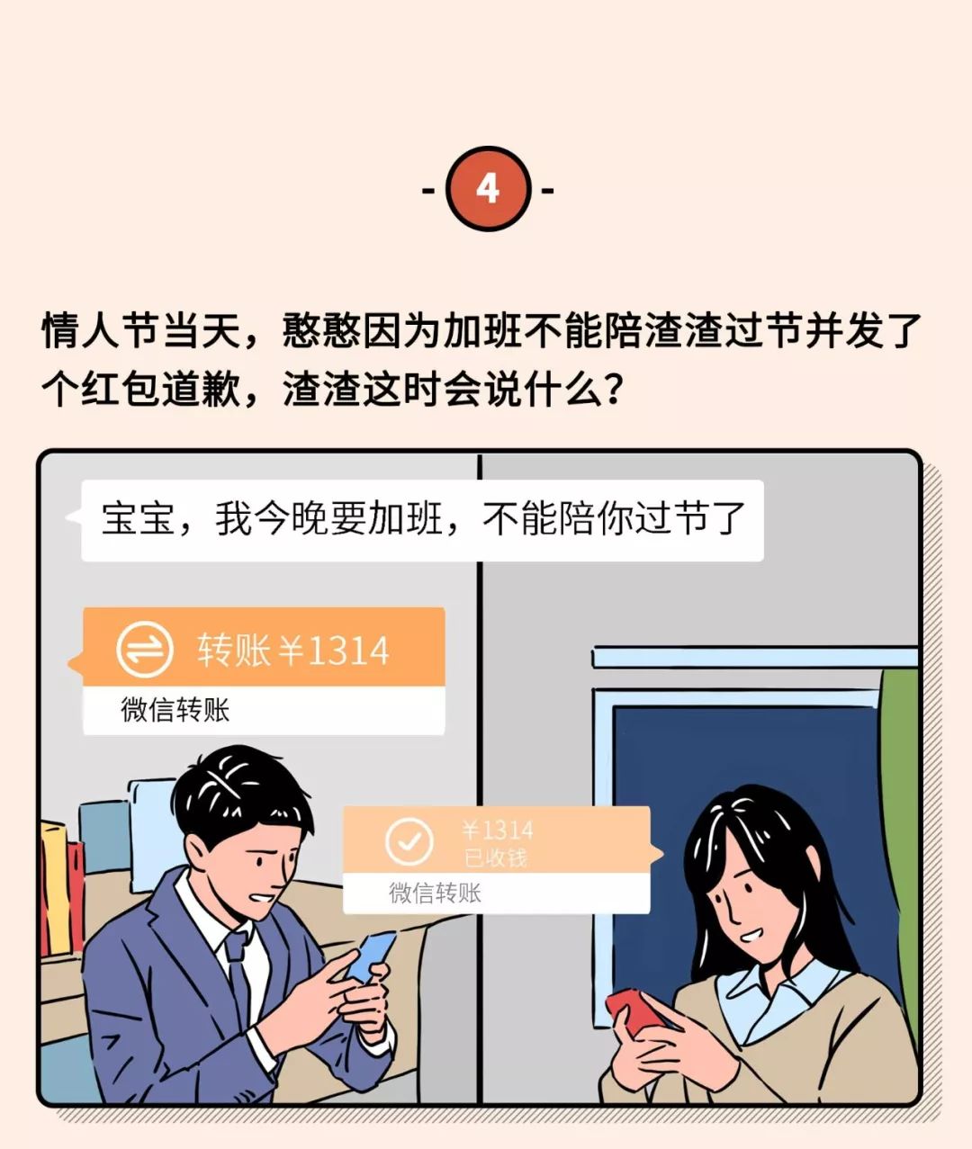 2021年渣女測試題（全國卷）