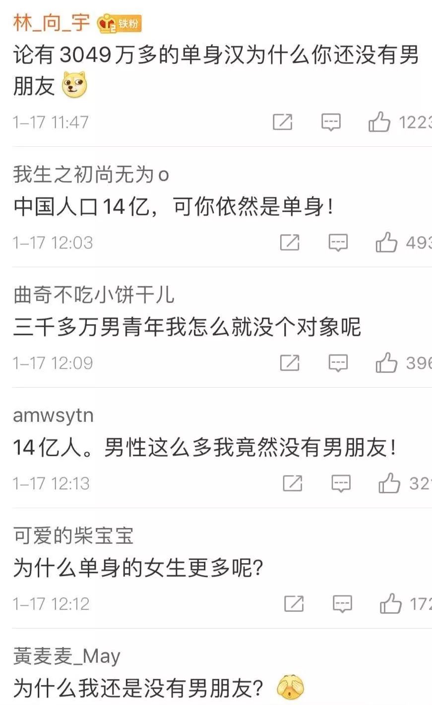 心理學(xué)最新最有趣的小知識(shí)