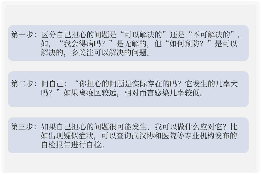 疫情下如何應(yīng)對員工心理危機(jī)？