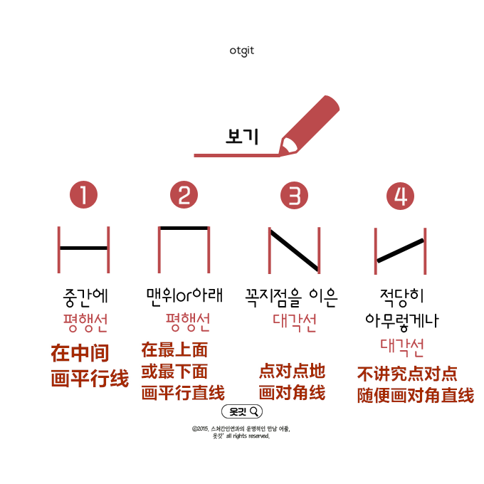 兩條平行線用一條直線連接，你會(huì)怎么畫？