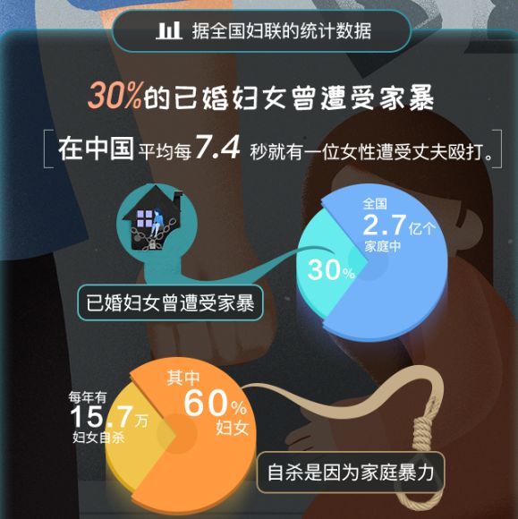 性特色主義抑郁癥