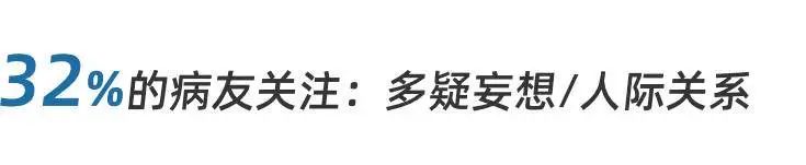 通過(guò)哪些日常小事判斷自己得了抑郁癥