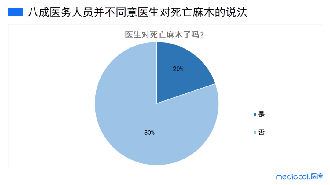 痛哭、失眠、崩潰：疫情過后，他們是最痛苦的人