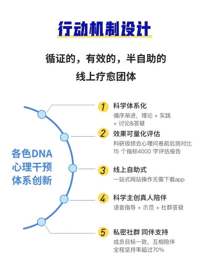 如何改善情緒，你可以這樣試試