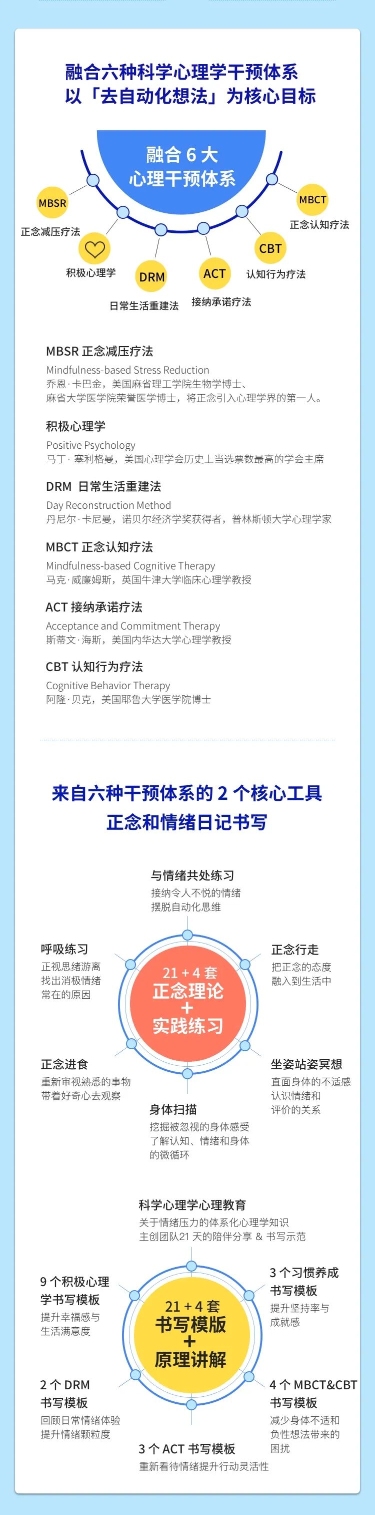 如何改善情緒，你可以這樣試試