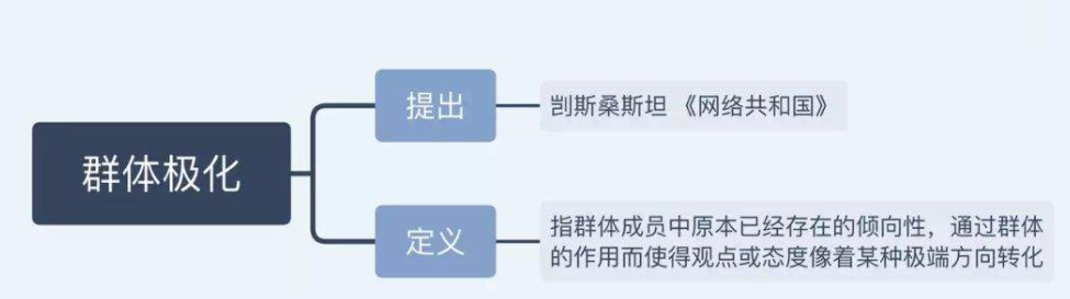 高考作文里的心理學(xué)：心理學(xué)要火了，你知道嗎？