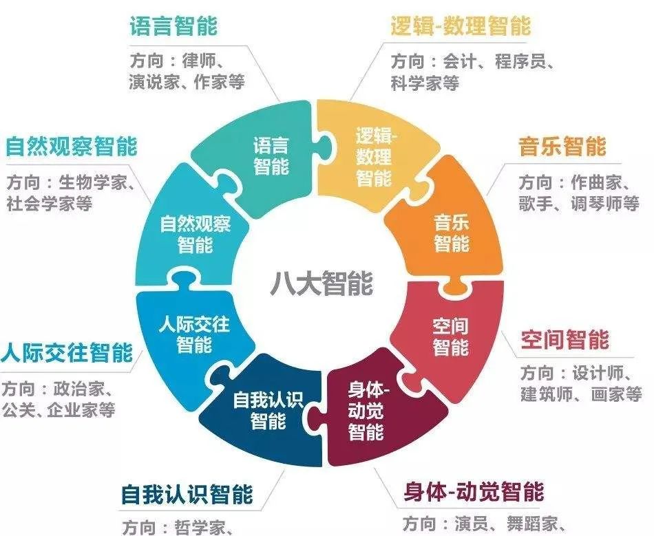 高考作文里的心理學(xué)：心理學(xué)要火了，你知道嗎？