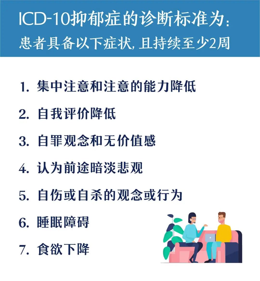 抑郁了，我需要休學(xué)和辭職嗎？