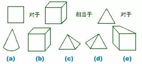 國際標準智商測試免費版，智商測試國際標準