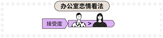 科普：90后真實(shí)的婚戀情感觀到底是什么樣的？