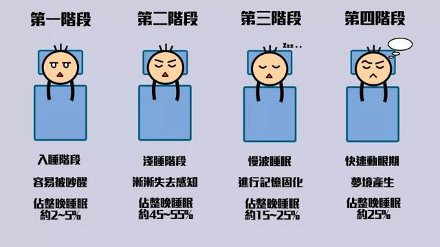 夢里夢到醒不來的夢，你也經(jīng)歷過‘盜夢空間’嗎？