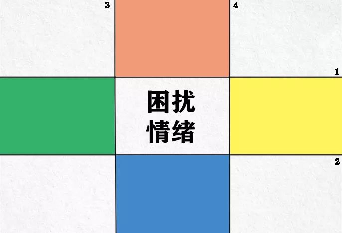 逃跑魔毯：逃避可恥但或許有用