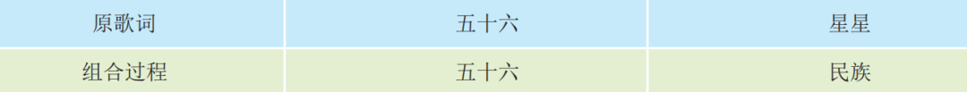 曼德拉效應(yīng)與記憶重構(gòu)