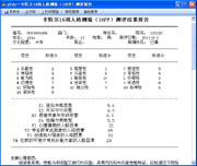 心理量表測評軟件系統(tǒng)介紹
