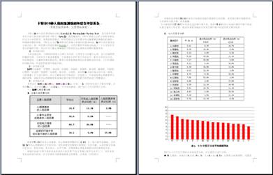 心理健康團體測評軟件，心理健康測評系統(tǒng)介紹