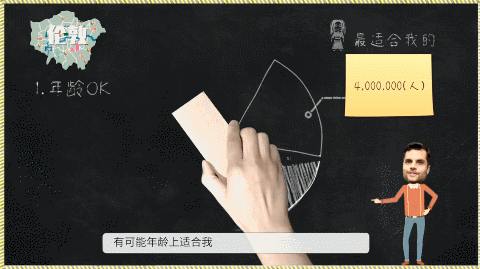 金句刷屏！想問不敢問的兩性問題，這里都有…