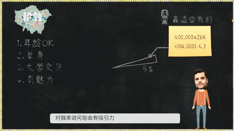 金句刷屏！想問不敢問的兩性問題，這里都有…