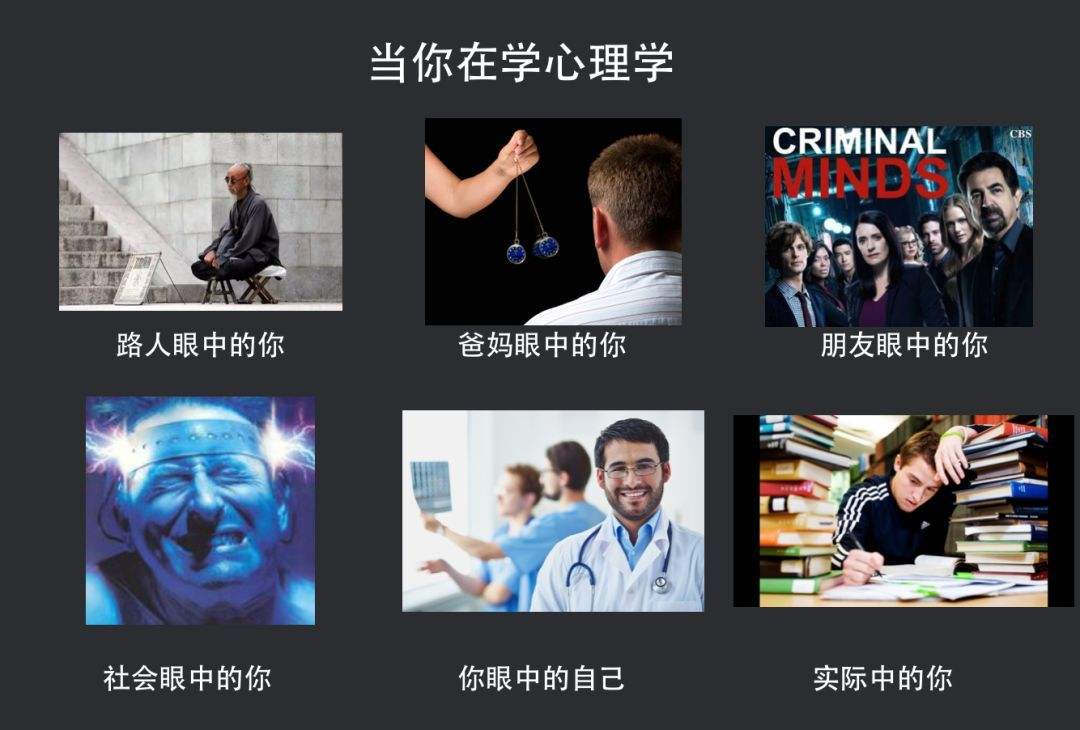 算命和心理學(xué)之間的關(guān)系，心理學(xué)等于算命嗎？