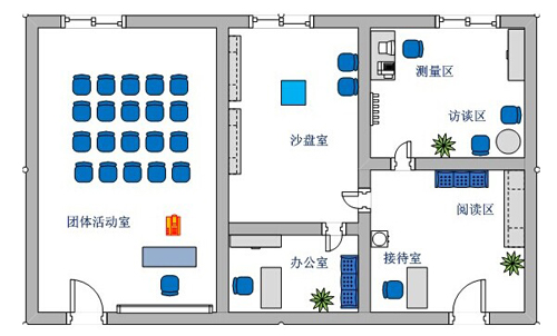 醫(yī)院心理咨詢室布置注意事項(xiàng)