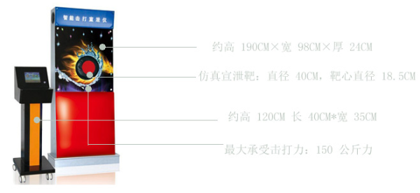智能化的心理咨詢室設(shè)備有哪些？