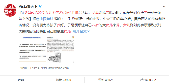 22歲姐姐拒養(yǎng)弟弟遭父母起訴：不亂生孩子，是成年人該有的自覺