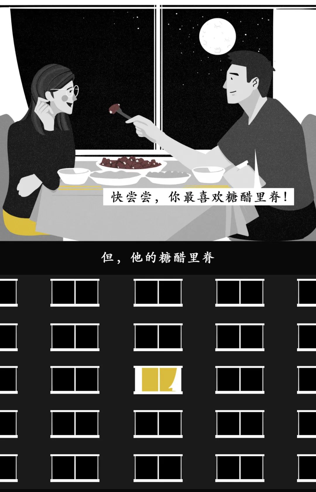 如何判斷男/女朋友是否還愛著前任？