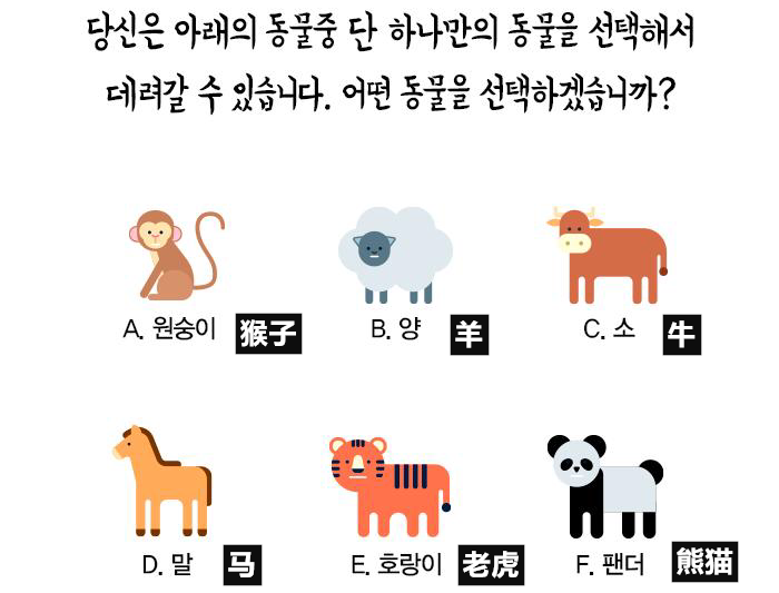 壓力測(cè)試：你的壓力究竟來自哪里？